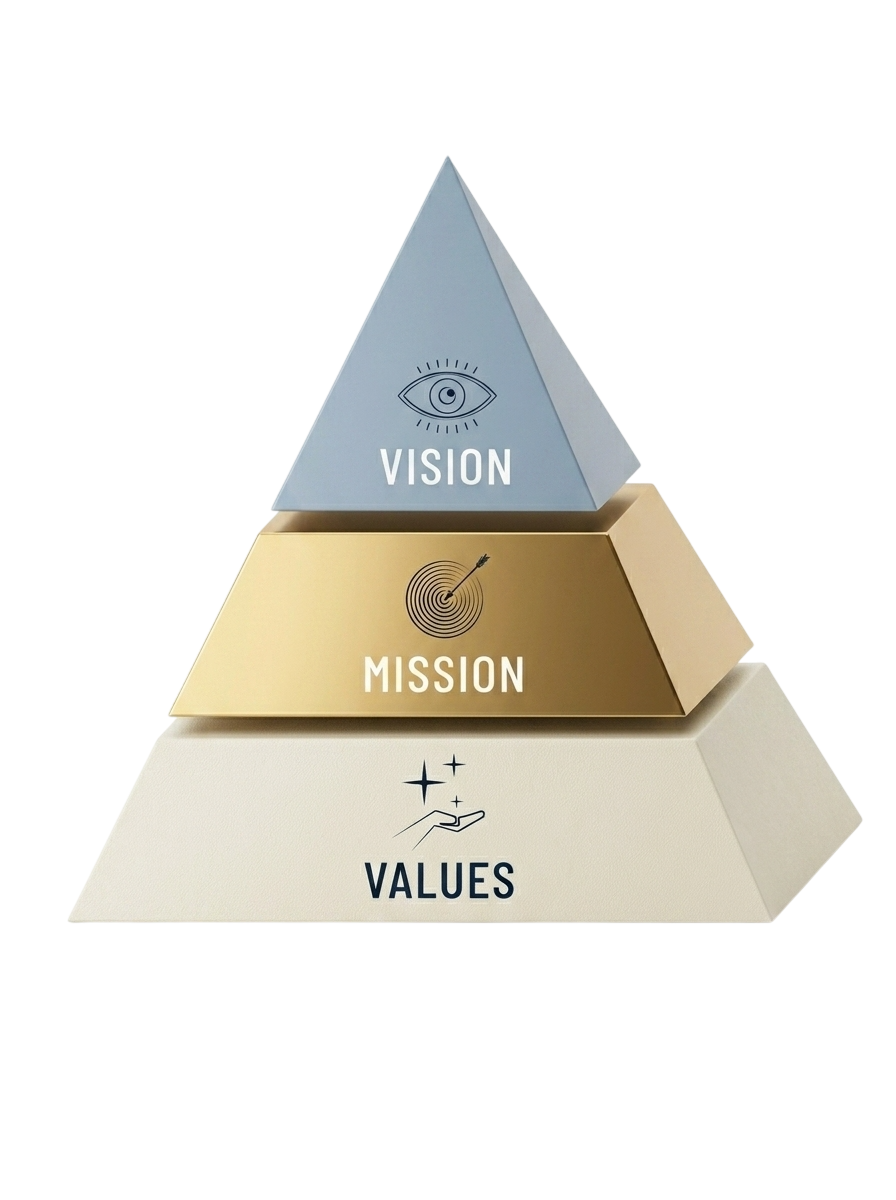 Engineering Facility